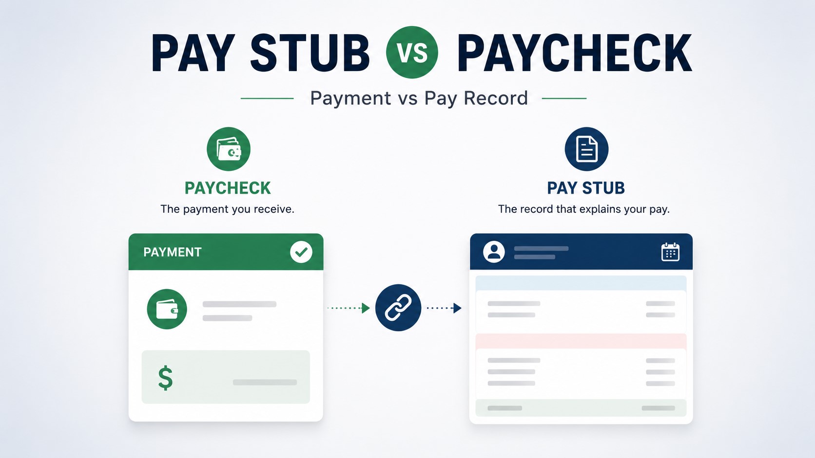 Pay Stub vs Paycheck: What’s the Difference and Which One Proves Income?